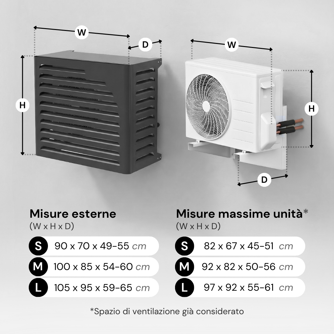 External and maximum unit dimensions of the Box Air Klima Curve heat pump cover in anthracite, with ventilation clearance already considered.