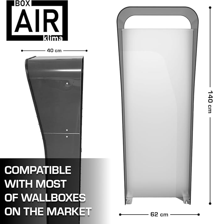 Großer EV-Wandboxschutz 140x62x40 cm, universell passend, Front- und Seitenansicht abgebildet.